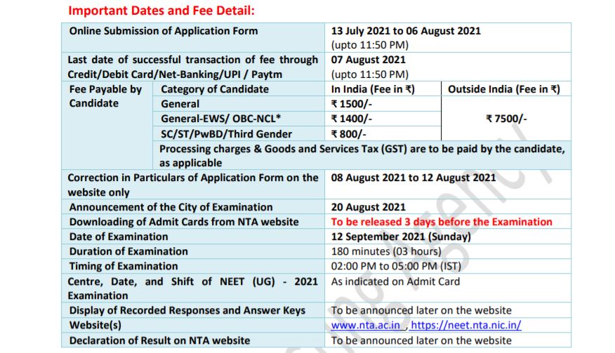 NEET 2021 Exam date and Registration date