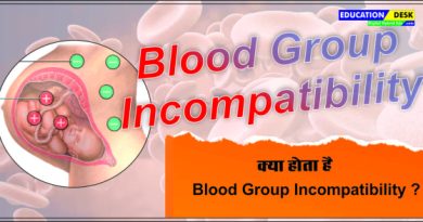 Blood Group Incompatibility